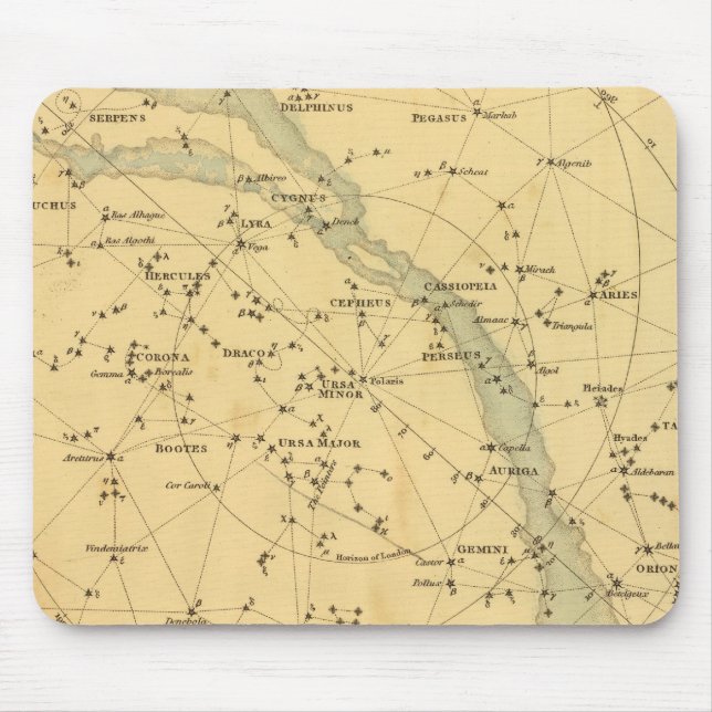 Principal Stars Visible to Great Britain Mouse Pad (Front)