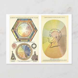 Principles of Light and Colour Diagram Postcard