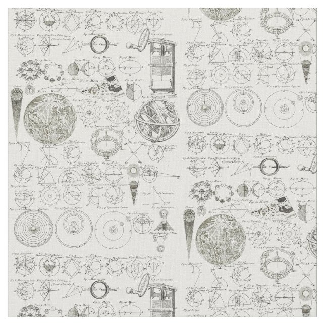 Print of Antique 1728 Astronomy Pattern Fabric (Close Up)