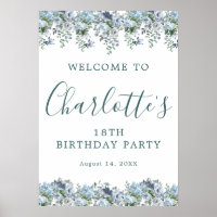 Printable 18th Birthday Blue Floral Welcome