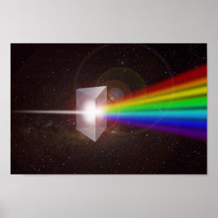 Prism Colour Spectrum Poster