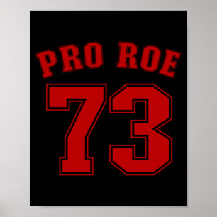 Pro Roe  Roe V Wade Women's Rights Feminist  Poster