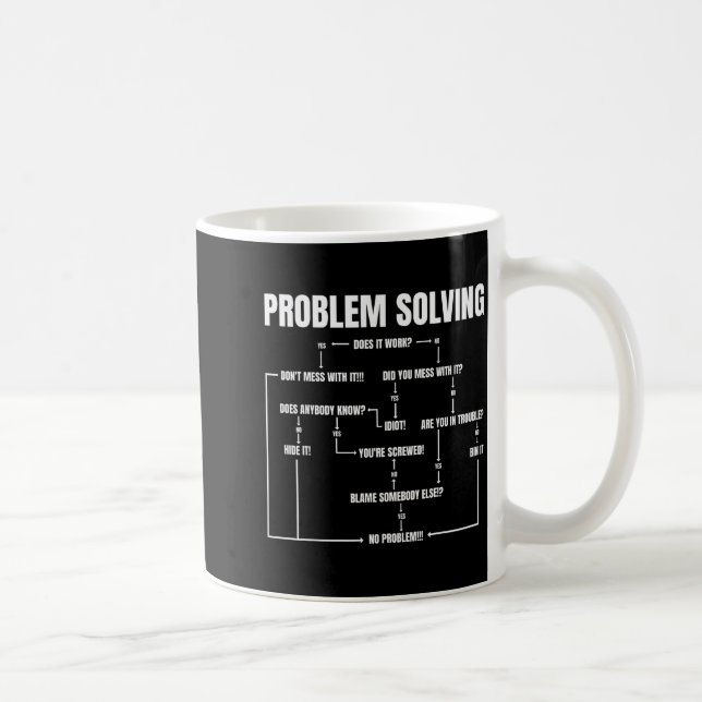 Problem Solving Chart Geek Nerd Computer Programme Coffee Mug (Right)