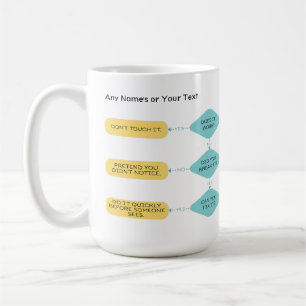 Problem Solving Flow Funny Work Gift for Men Women Coffee Mug