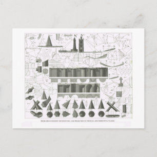 Problems in geometry or surveying postcard