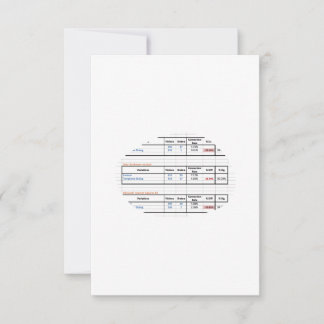 Prod Title Thank You Card