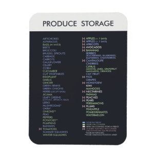 Produce Storage List Magnet