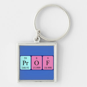 Prof periodic table name keyring