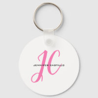 Professional Calligraphy Script Monogram Girly