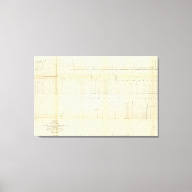 Profile Ft Smith, Ark, Martinez, Calif Canvas Print (Front)