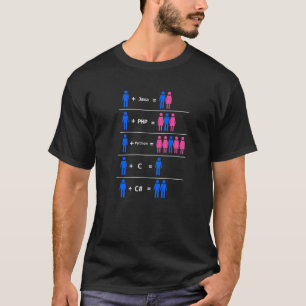 Programmer Coding C Python PHP Java Attracts Men A T-Shirt