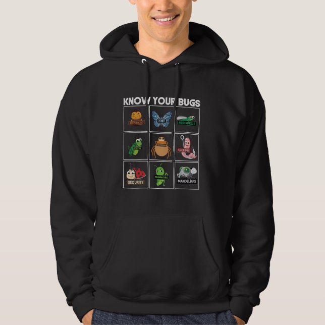 Programmer Coding Know Your Bugs Hoodie (Front)