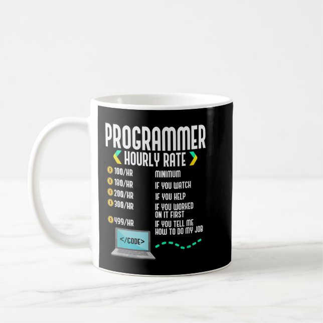 Programmer Hourly Rate Software Development Coder Coffee Mug (Left)