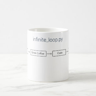 Programmer Infinite Coffee Loop - Developer Gift Mug