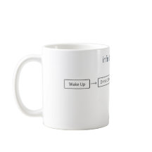 Programmer Infinite Coffee Loop - Developer Gift
