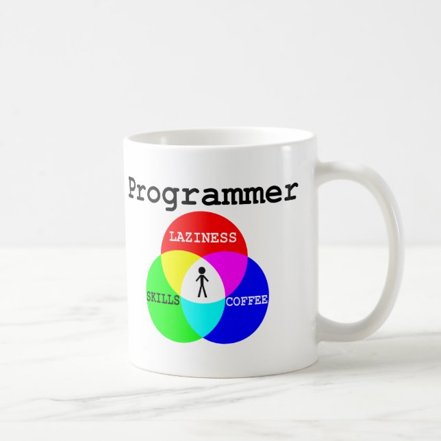 Programmer Intersection Laziness, Skills, Coffee Mug (Right)