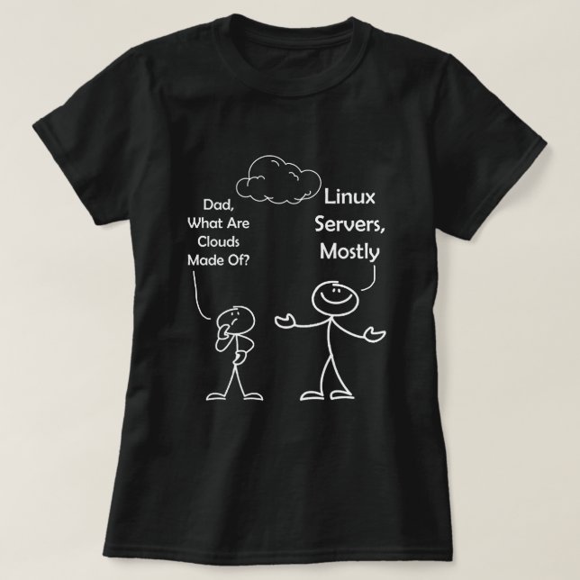 Programmer Software Developer Computer T-Shirt (Design Front)