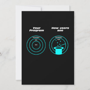 Programmer User Programming Developer Coder Gift Invitation