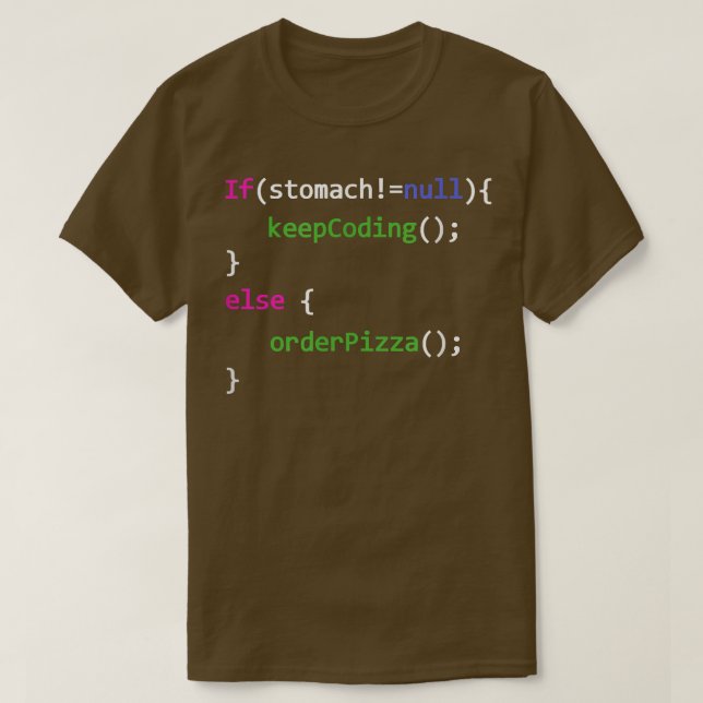Programmers Way Of Ordering Pizza 26684839 T-Shirt (Design Front)