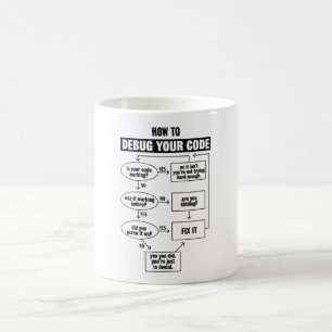Programming Code Coding Funny Debug Gift Coffee Mug