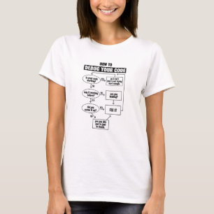 Programming Code Coding Funny Debug Gift T-Shirt