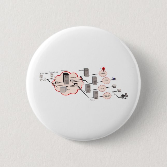 project net network 6 cm round badge (Front)
