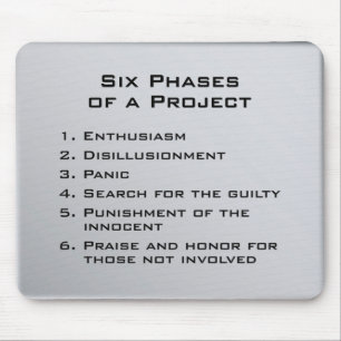 Project Phases Mouse Pad
