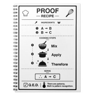 PROOF NOTEBOOK