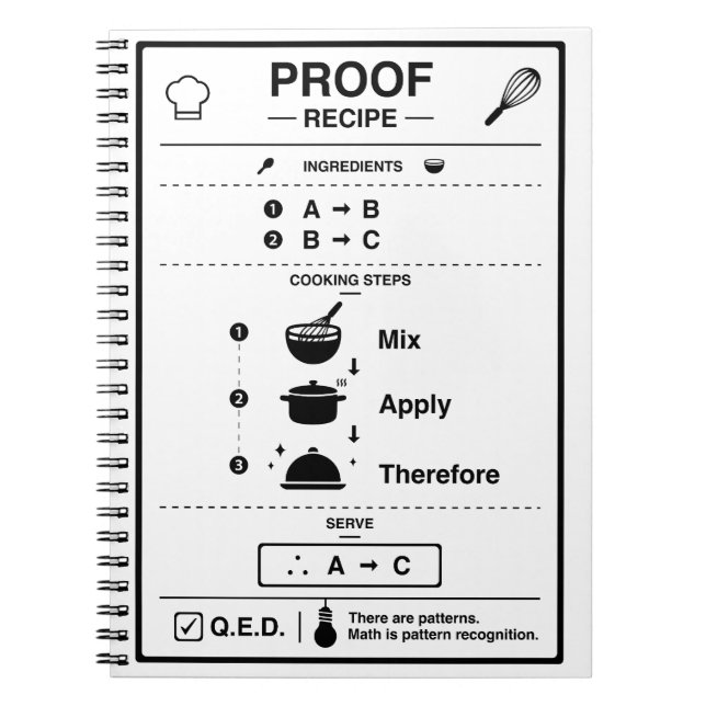PROOF NOTEBOOK (Front)