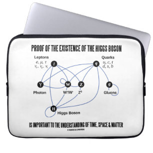 Proof Of The Existence Of The Higgs Boson Laptop Sleeve