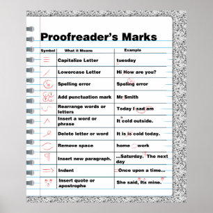 Proofreader's Marks Poster