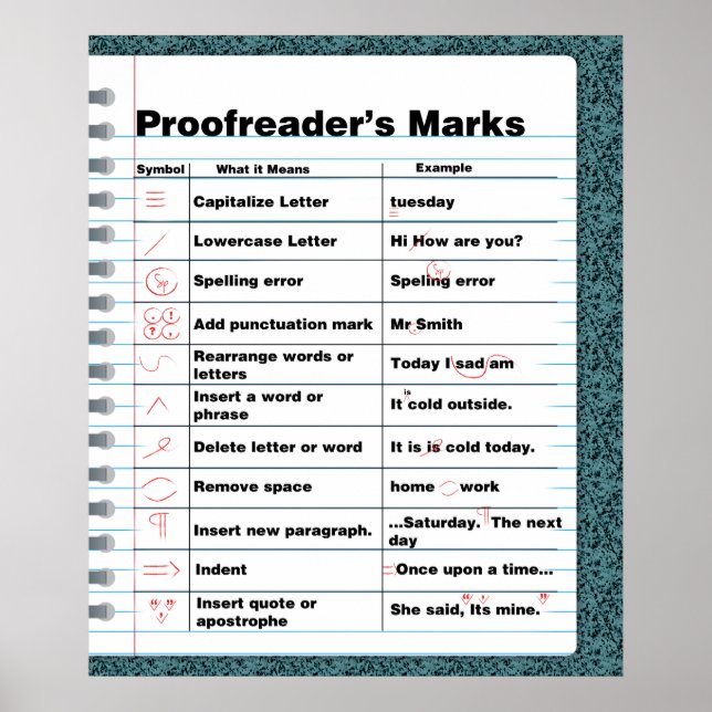 Proofreader's Marks Poster (Front)