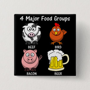 Proper American Diet: Four Major Food Groups 2 15 Cm Square Badge