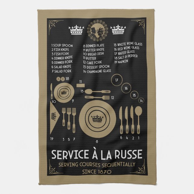 Proper Formal Table Dish Placement Tea Towel (Vertical)