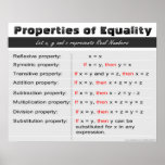 Properties of Equality Math Poster<br><div class="desc">Properties of Equality Math Poster for Algebra Common Core Mathematics formulas. To edit the back ground or to add/delete text,  choose customise button and find edit option For more math posters visit: www.zazzle.</div>