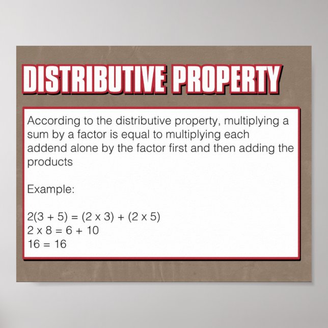 Property of Numbers- Distributive Property Poster (Front)
