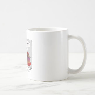 ProState Problems Cartoon Mug
