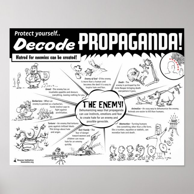 Protect Yourself... Decode PROPAGANDA! Poster (Front)