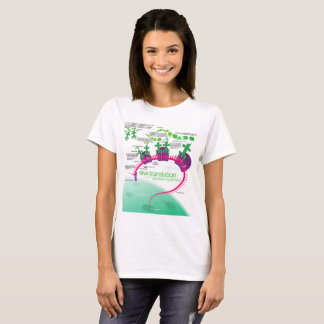 Protein Synthesis Diagram of RNA translation T-Shirt