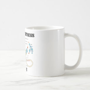 Protein Synthesis Inside (Cell Biology) Coffee Mug