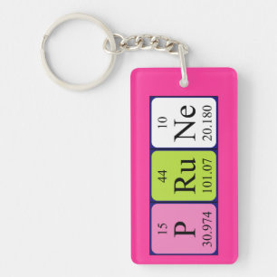 Prune periodic table name keyring