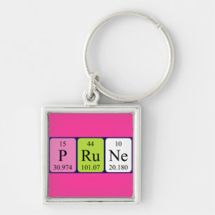 Prune periodic table name keyring