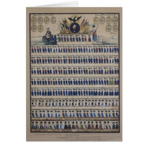 Prussian uniforms from the time of Frederick