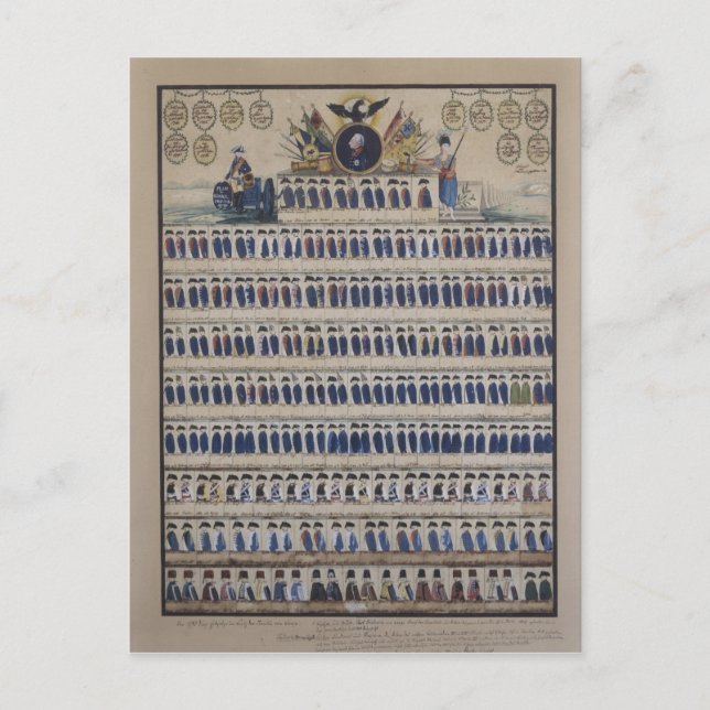 Prussian uniforms from the time of Frederick Postcard (Front)