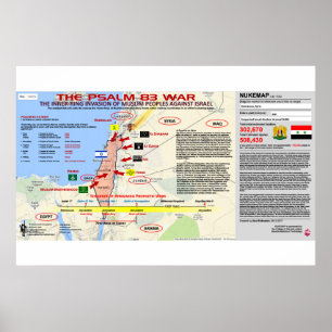 Psalm 83 War 1 Poster