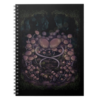 Psilocybe Allenii Notebook