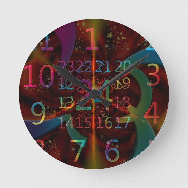 Psychadelic numbers pattern, mesmerising design round clock (Front)