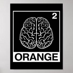 Psychology Brain Neurology Student Science Teacher Poster