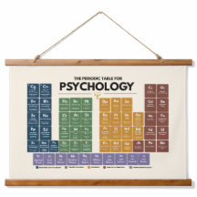 Psychology Periodic Table Psych Student Gift