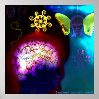 Psychology Vs Spirituality Poster